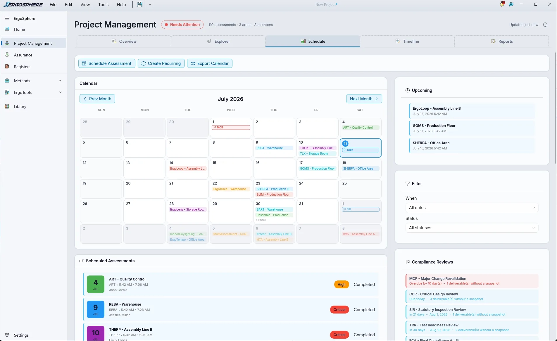 Project management schedule of colour-coded assessments